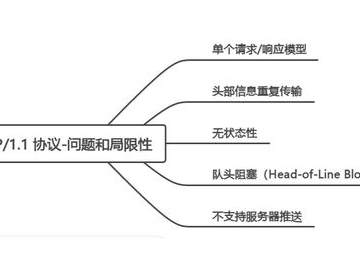 软件更新版本有什么用_软件更新可以不更新吗